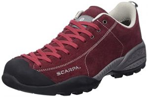 Scarpa Mojito GTX Trail Running Shoes